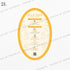 Wedding Itinerary | A5 Size