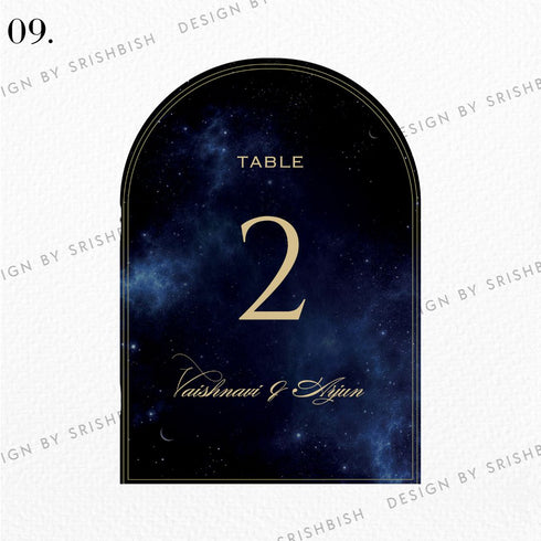 Table Numbers