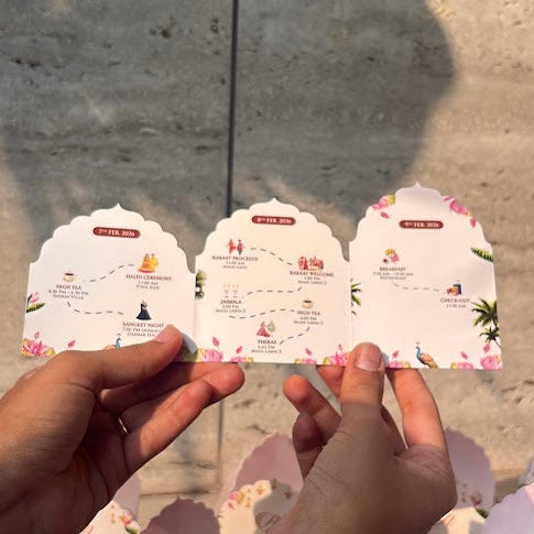 Key Card Itinerary