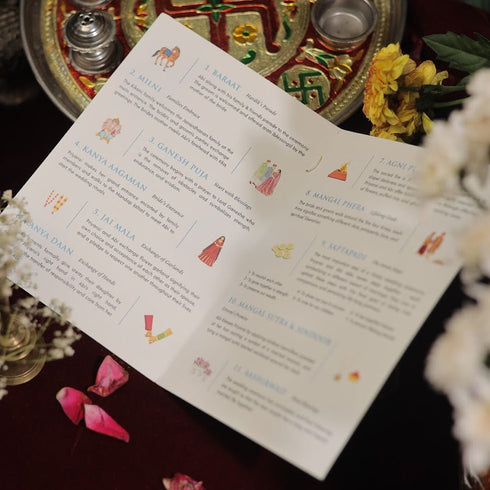 Ritual Cards | Greeting Card Style