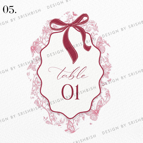 Table Numbers